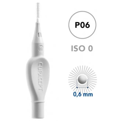 Tonkita Bomber Set Scovolino WC Bianco – 30g, Setole A Doppia Azione Con Materiali Riciclati