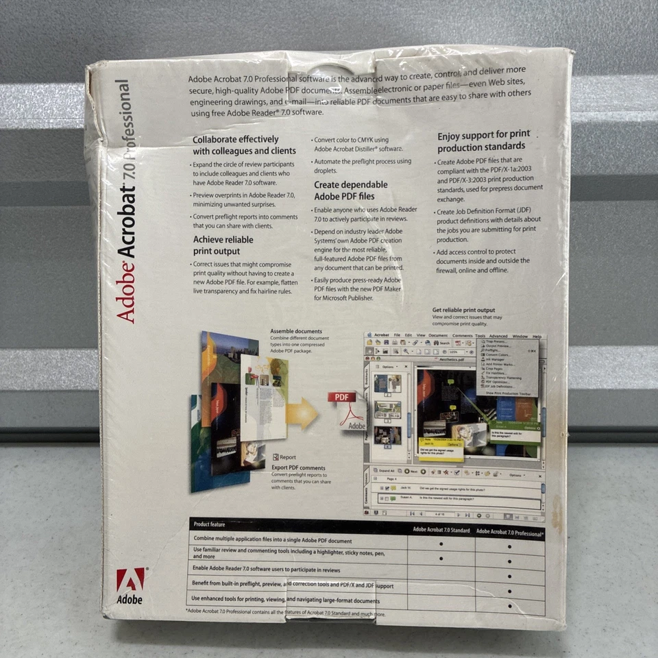 Adobe Acrobat 7.0 Professional For Mac (Upgrade VERSION) *NOS/ Sealed - Image 2 of 4