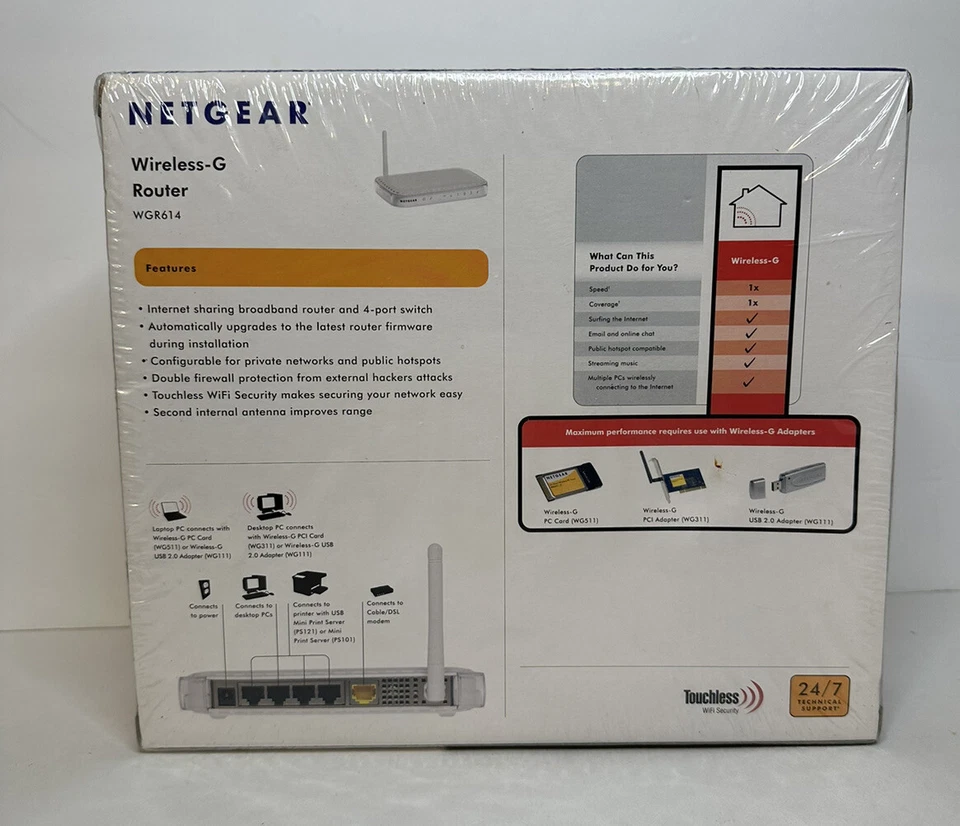 NEW Netgear WGR614 54 Mbps 4-Port Wireless G Router (WGR614NA) SEALED - READ - Image 2 of 4