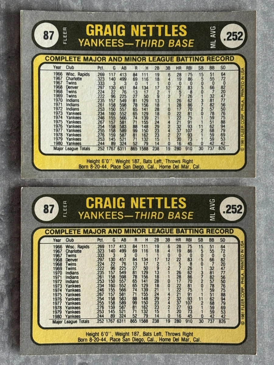 1981 Fleer GRAIG NETTLES 