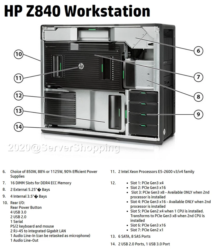 44-CORE HP Z840 2x E5-2699V4 Turbo 3.60GHz 512GB DDR4 RAM 2TB NVMe SSD K5200 8GB - Image 3 of 4