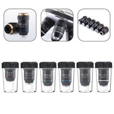 Professional Grade Objective Lenses with Spring Mechanism for Slide Protection