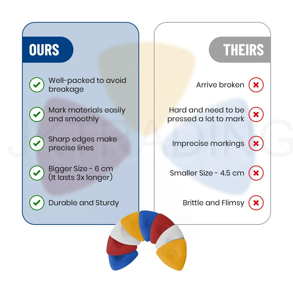 JKCrafts Tailors Chalk - Washable Fabric Chalk - Sewing Fabric Patchwork Marker - image 4 of 4