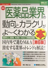 Illustrated Guide to Industry Research The Latest Trends and Mechanisms of the P