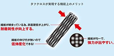 Shimano PE Line Pitbull 8 #0.5 200m Traceable Pink From Japan for