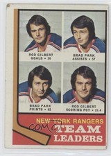 1974-75 Topps Team Leaders Rod Gilbert Brad Park #141 HOF 0d5r