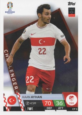 TOPPS Match Attax UEFA EURO 2024 Limited/Black/Shield/Club 100/Golden Glroy etc