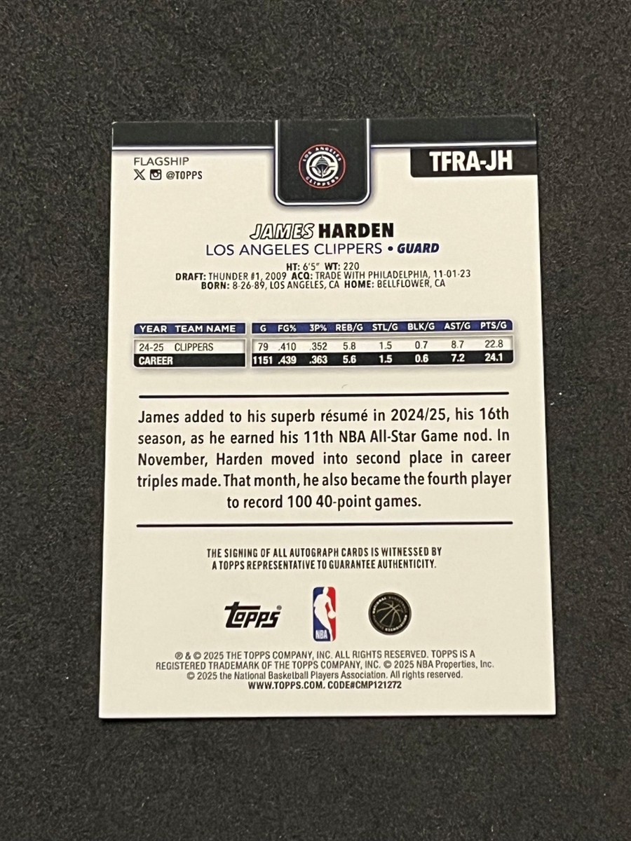 2025-26 Topps Basketball James Harden Flagship Real Ones Auto Gold