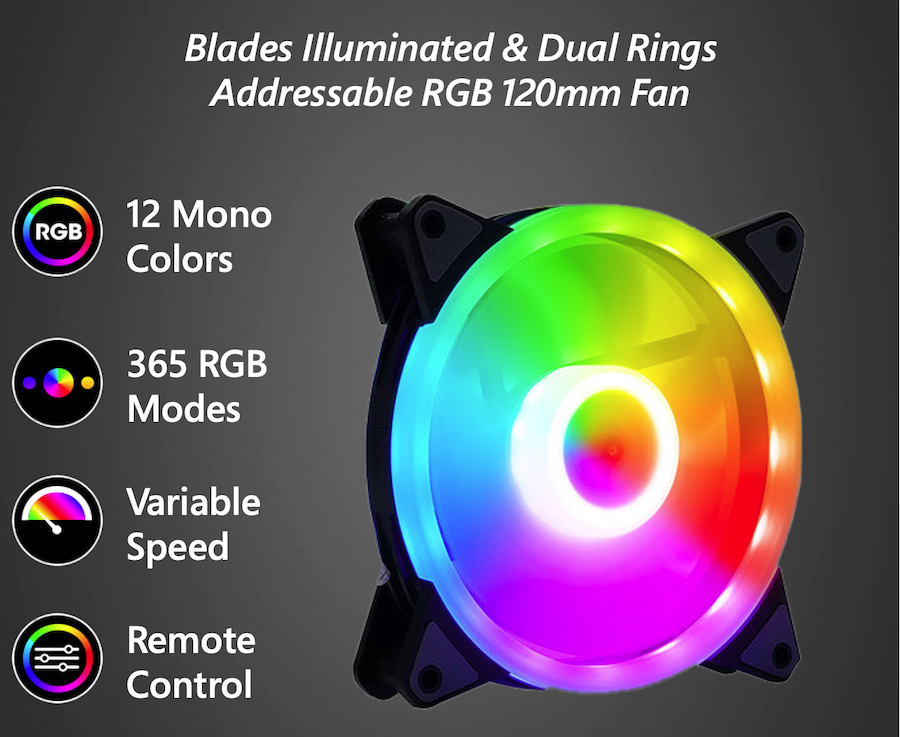 RGB Keyboad Mouse Fan Strip for Gaming PCs sold by ACEbiz - Image 3