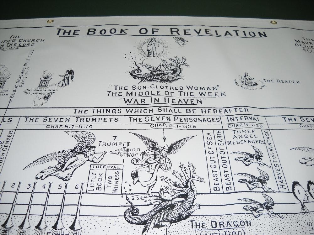 THE BOOK OF REVELATION Large Bible Prophecy Chart by Clarence Larkin