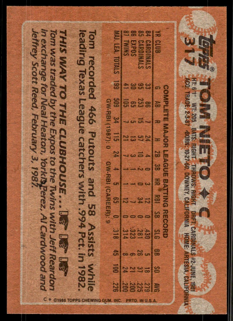 1988 Topps Tom Nieto Baseball Card Minnesota Twins #317 | eBay