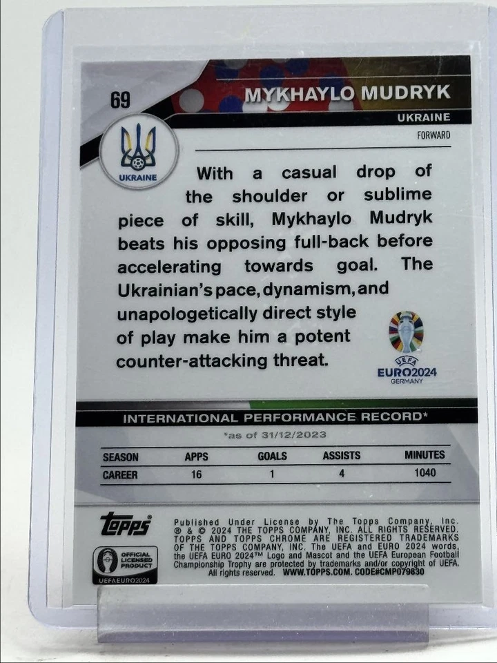MYKHAYLO MUDRYK 2024 TOPPS CHROME UEFA EURO SAPPHIRE ORANGE /25 Q3442 - Image 2 of 2