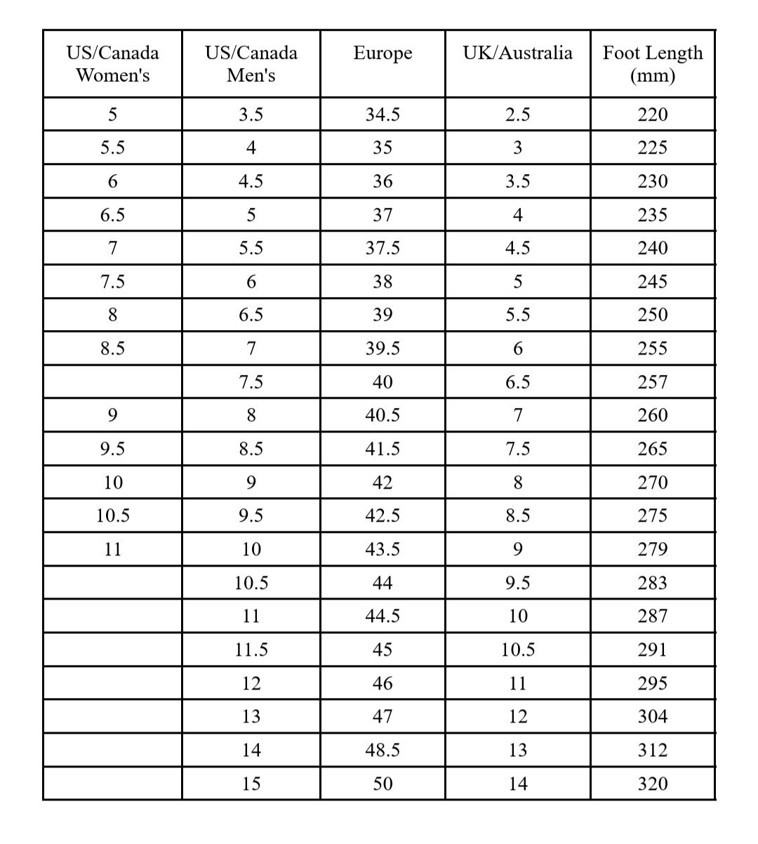 NEW Valentino Minerva Italian Leather Sneaker Denim-White Womens 7.5 (SS59) thumbnail 6