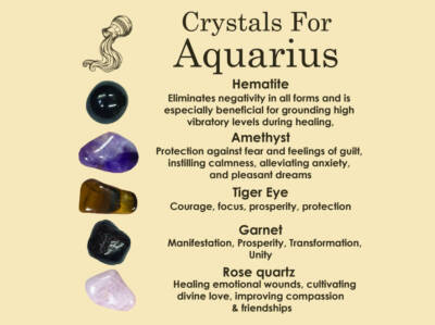 ZODIAC Crystal Set, 5x Crystals Set HOROSCOPE, ZODIAC Crystal