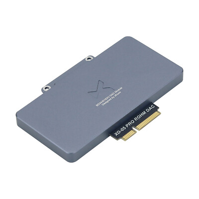 BD34301EKV ROHM DAC Module Professional Balanced DAC for XD05 Pro Headphone Amp