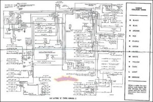 JAGUAR WIRING DIAGRAM ELECTRICAL XKE E TYPE 4.2 S2 1969 ...