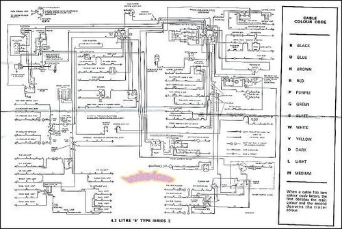 JAGUAR WIRING DIAGRAM ELECTRICAL XKE E TYPE 4.2 S2 1969-1971 | eBay
