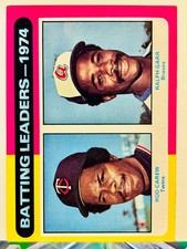 1975 Topps [Base], Rod Carew (Batting Leaders), Minnesota Twins, #306 [ExMT-6]