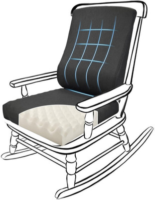 Rocking Chair Cushions Indoor, Egg Crate Foam Seat and Ergonomically Curved Back