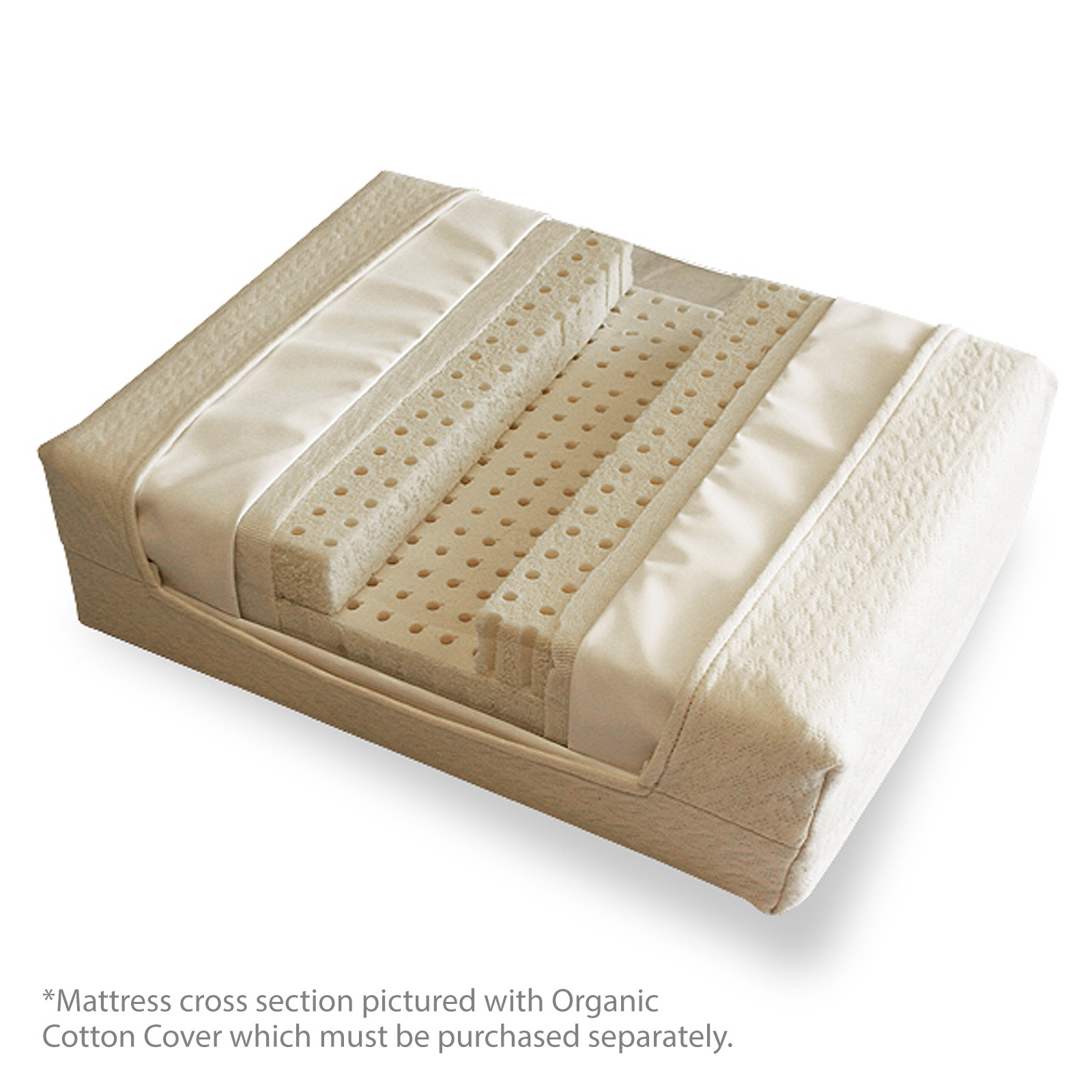 kevlar mattress baby