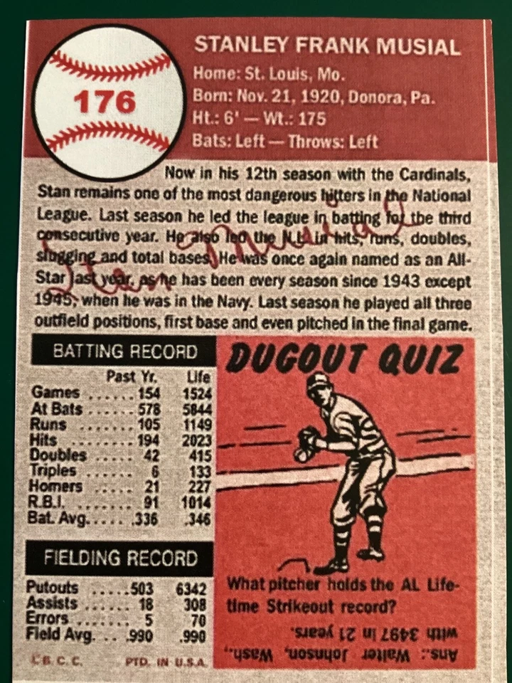 1953 Topps Estilo Stan Musial Pose Variación Cardenales de San Luis losa de color negro Foto 4 de 4