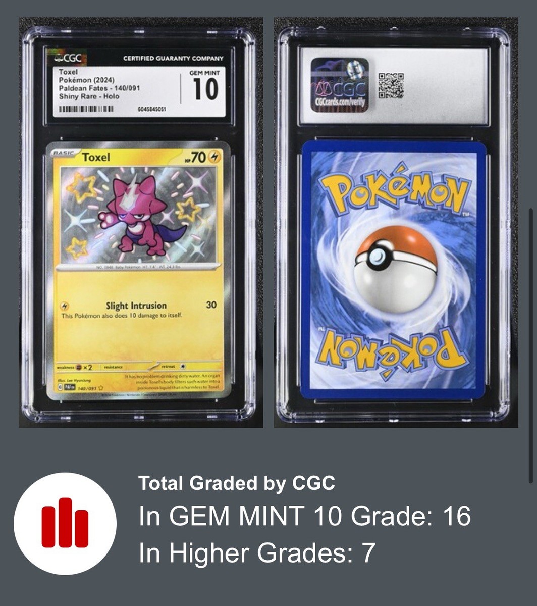 Toxel 140/091 SV: Paldean Fates Holo for sale online | eBay Toxel 140/091 SV: Paldean Fates Holo for sale online | eBay