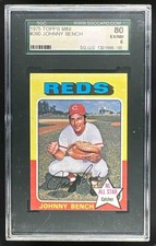 1975 Topps Mini #260 Johnny Bench SGC 6