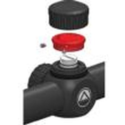 Burris Optics Synergy