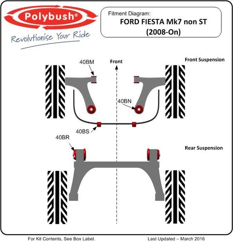 Polybush Polyurethane Vehicle Bush Set for Ford Fiesta Mk7, 2008-Onwards: Kit191 - Picture 2 of 2