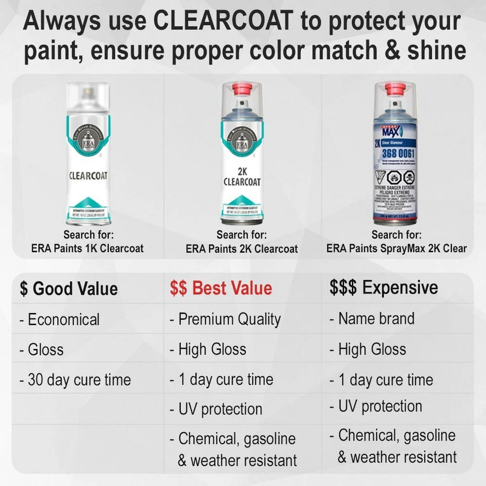 Pintura en aerosol de retoque genuina OEM ACURA con opción Clearcoat 2K - ELIGE TU COLOR Foto 3 de 4