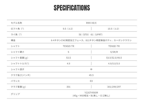 YAMAHA Golf 2024 RMX VD/X Driver RH Loft 9.5° Tensei TR Graphite Shaft S-Flex - Picture 11 of 11