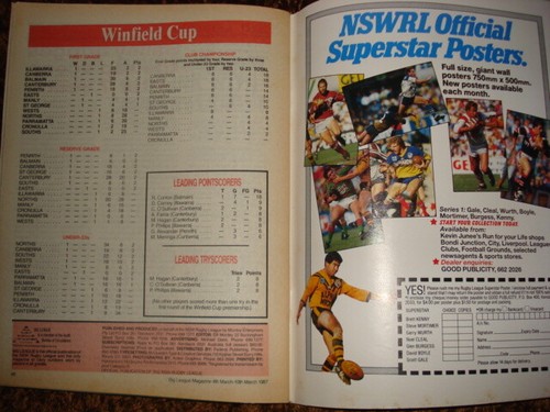 Big League Magazine 04/03/87 - 10/03/87 Vol: 68 No: 2 - Picture 7 of 7