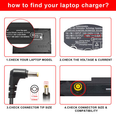 USB C To DC Adapter, 4.0mm X 1.35mm 100W PD Type C