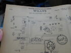 Jeep and Willys Mechanics service manual & Electrical wiring diagram Car Trucks
