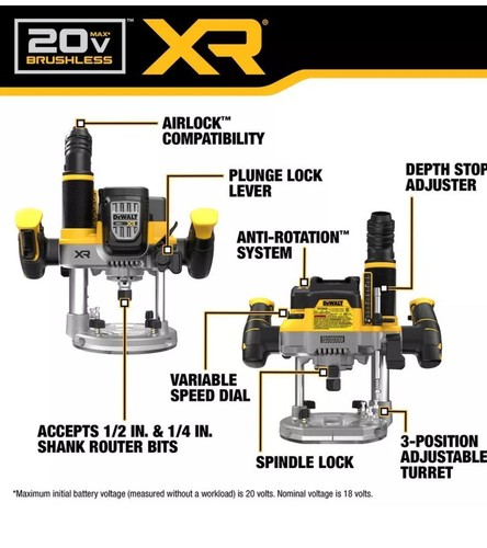 DeWalt DCW620B 20V MAX XR 2-1/4 HP Brushless Cordless Plunge Router - Bare Tool - Picture 11 of 12