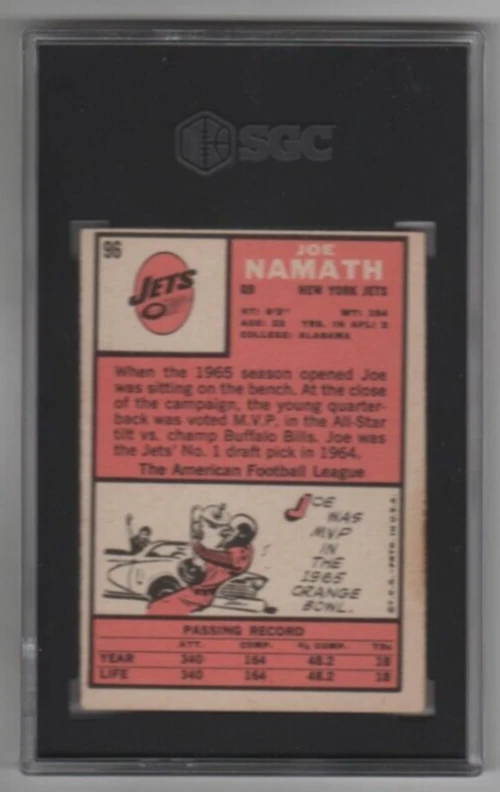 1966 Topps JOE NAMATH #96 EX SGC 5 New York Jets Great Investment TD89 - Image 2 of 2