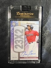 JOSE RAMIREZ 2024 Topps Luminaries Home Run Kings Relic Auto 15/25 HRKAR-JRA