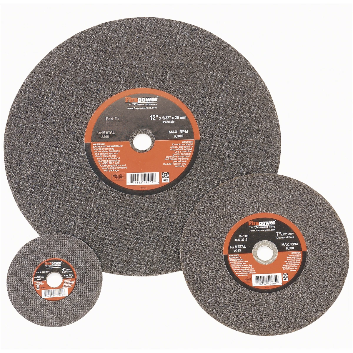 Type 1 cut off wheel outlet