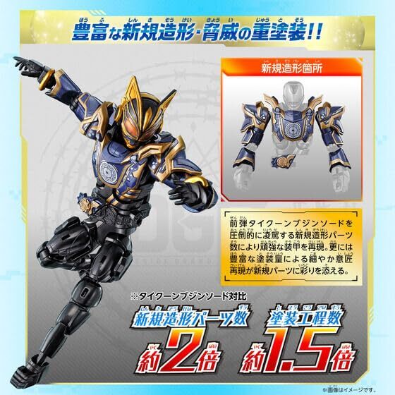Revolve Change Figure PB 08 Kamen Rider Nago Fantasy Form & Rider