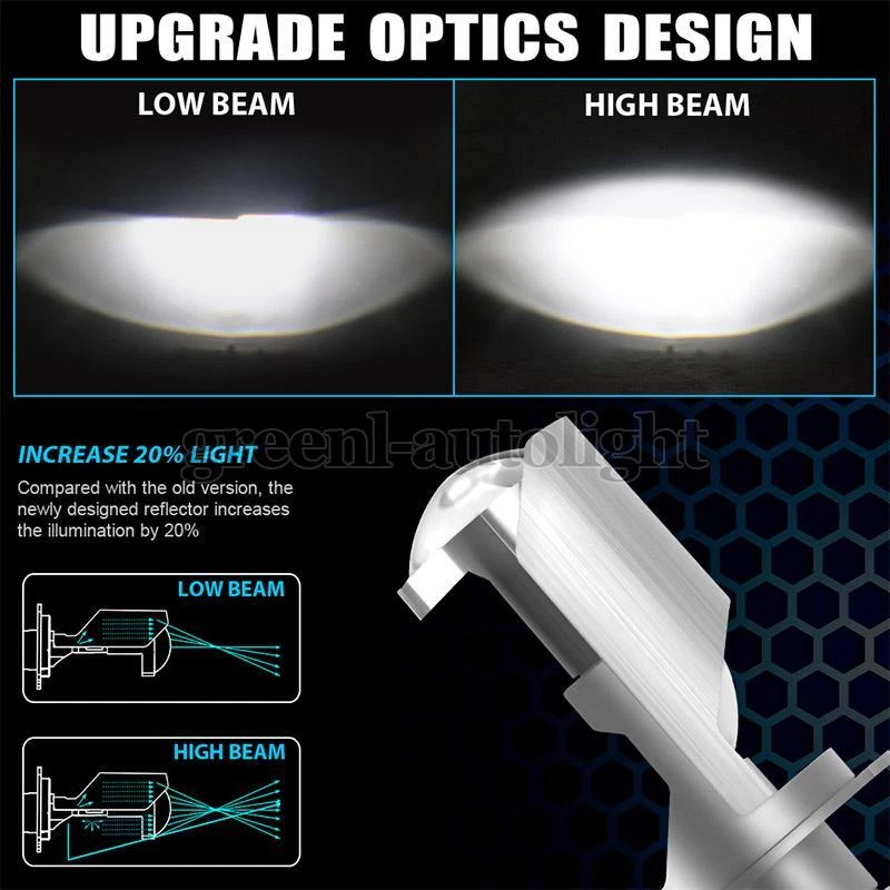 Kit de faróis 2X H4 9003 lente projetor bi-LED LHD 12000LM 100W lâmpada Hi/Lo 6000K - Imagem 2 de 4