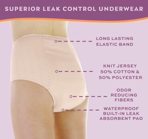 Wearever Women's Incontinence Underwear for Bladder Control with Super Absorb... - 第 7/9 張圖片
