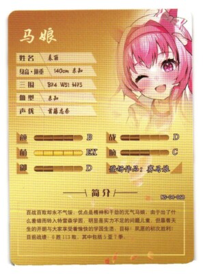 ◆Haruru◆ Haru Dorohedoro Garage Kit Figure – Trisagion Models