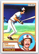 Click to enlarge John Lowenstein