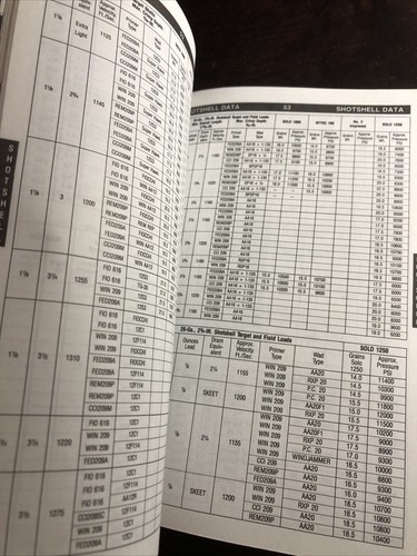2000 accurate reloaders guide - Bild 4 von 12