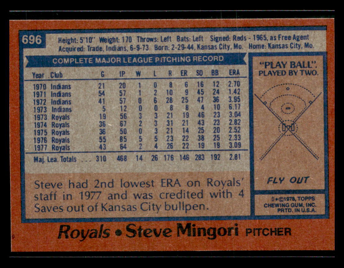 1978 Topps #696 Steve Mingori | eBay