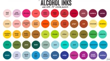 Tim holtz alcohol ink 🤠