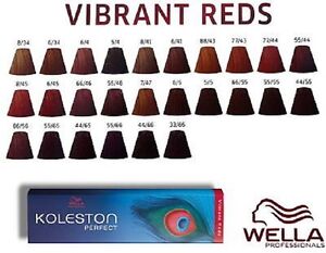 Wella Reds Chart