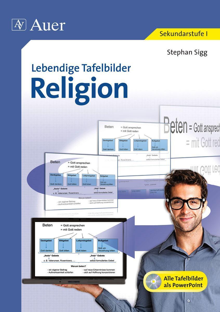 Thumbnail - Lebendige Tafelbilder Religion Stephan Sigg