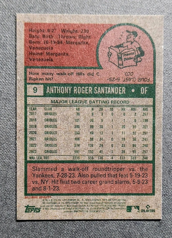 Anthony Santander SP - 2024 Topps Heritage #9 - Short Print - Image 2 of 2