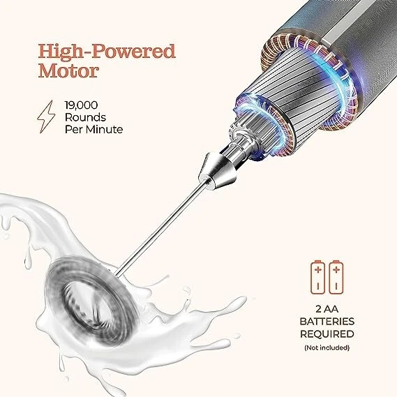 Milk Frother, Mini Milk Frother, Battery Operated (Not included) Stainless Steel